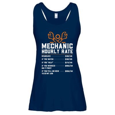 Funny Mechanic Hourly Rate Labor Rates Ladies Essential Flowy Tank