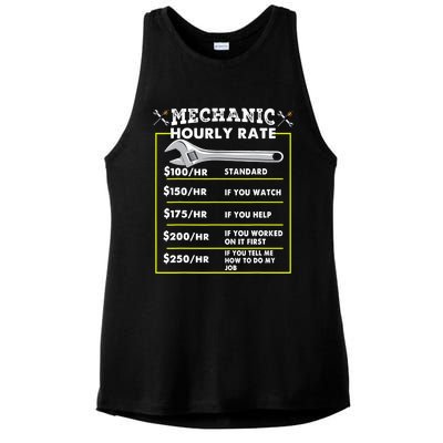 Funny Mechanic Hourly Rate Tee Labor Rates Ladies PosiCharge Tri-Blend Wicking Tank