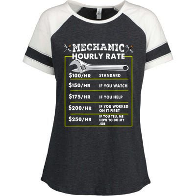 Funny Mechanic Hourly Rate Tee Labor Rates Enza Ladies Jersey Colorblock Tee