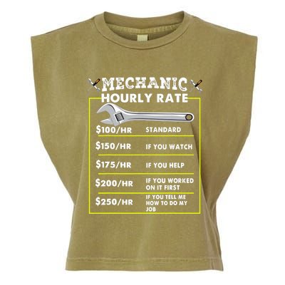 Funny Mechanic Hourly Rate Tee Labor Rates Garment-Dyed Women's Muscle Tee