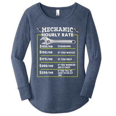 Funny Mechanic Hourly Rate Tee Labor Rates Women's Perfect Tri Tunic Long Sleeve Shirt