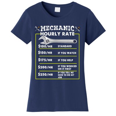 Funny Mechanic Hourly Rate Tee Labor Rates Women's T-Shirt