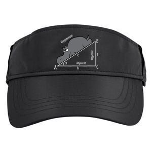 Funny Math Humor Hippotenuse Hypotenuse Funny Adult Drive Performance Visor