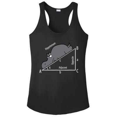 Funny Math Humor Hippotenuse Hypotenuse Funny Ladies PosiCharge Competitor Racerback Tank