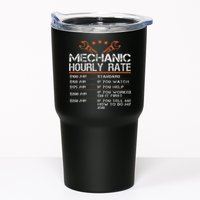 Funny Mechanic Hourly Rate Auto Car Mechanic Labor Rates Tumbler