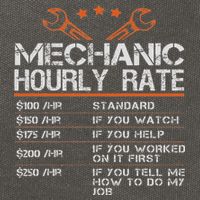 Funny Mechanic Hourly Rate Auto Car Mechanic Labor Rates Cotton Canvas Backpack
