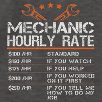 Funny Mechanic Hourly Rate Auto Car Mechanic Labor Rates Vector Backpack