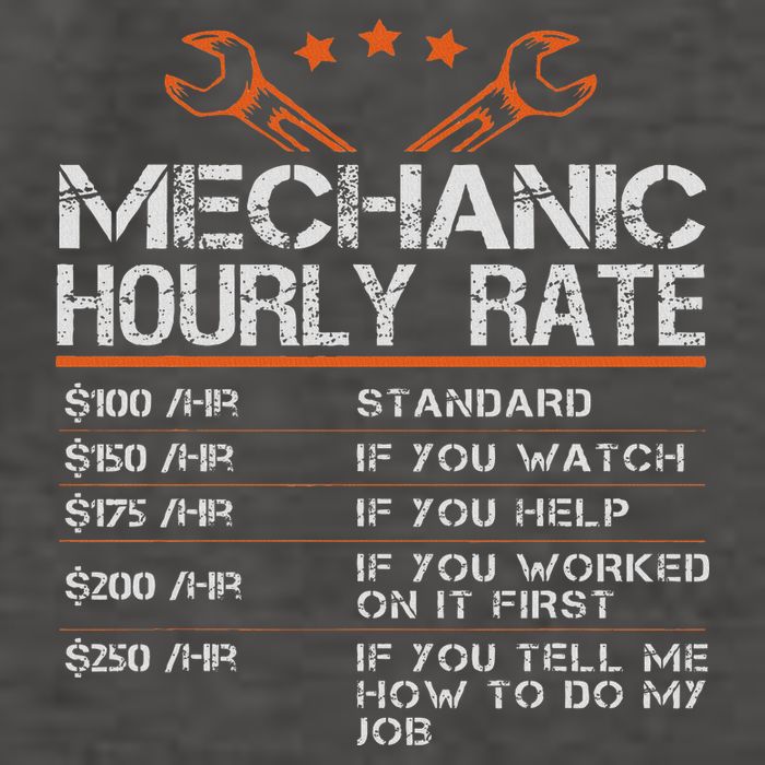 Funny Mechanic Hourly Rate Auto Car Mechanic Labor Rates Vector Backpack