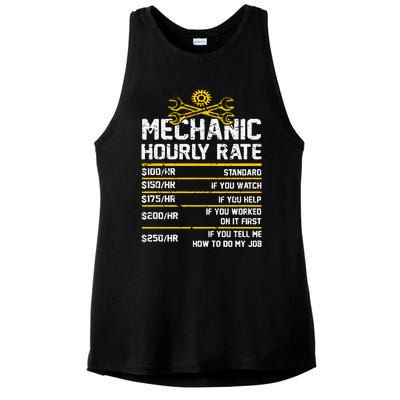 Funny Mechanic Hourly Rate Ladies PosiCharge Tri-Blend Wicking Tank