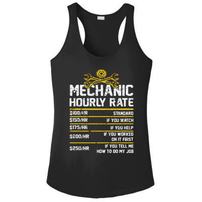 Funny Mechanic Hourly Rate Ladies PosiCharge Competitor Racerback Tank