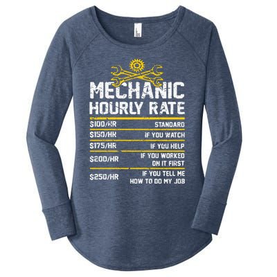 Funny Mechanic Hourly Rate Women's Perfect Tri Tunic Long Sleeve Shirt