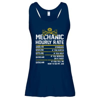 Funny Mechanic Hourly Rate Ladies Essential Flowy Tank