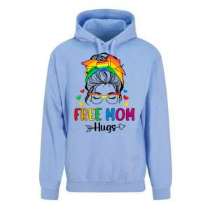 Free Mom Hugs Pride Month Unisex Surf Hoodie