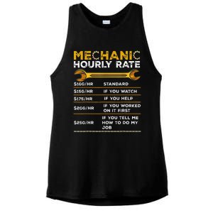 Funny Mechanic Hourly Rate Gifts Labor Rates Ladies PosiCharge Tri-Blend Wicking Tank