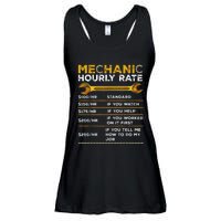 Funny Mechanic Hourly Rate Gifts Labor Rates Ladies Essential Flowy Tank