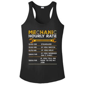 Funny Mechanic Hourly Rate Gifts Labor Rates Ladies PosiCharge Competitor Racerback Tank