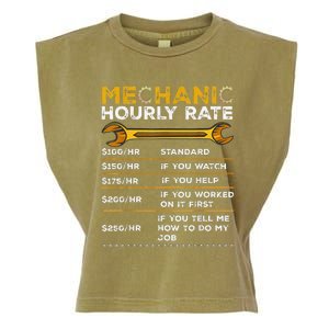 Funny Mechanic Hourly Rate Gifts Labor Rates Garment-Dyed Women's Muscle Tee