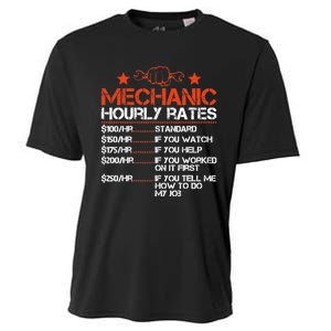 Funny Mechanic Hourly Rate Labor Rates Costume Cooling Performance Crew T-Shirt