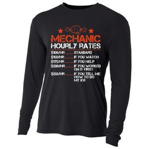 Funny Mechanic Hourly Rate Labor Rates Costume Cooling Performance Long Sleeve Crew