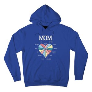 Funny Mom Hearmeaningful Gift Mom Life Meaningful Gift Mom Mother's Day Gift Hoodie