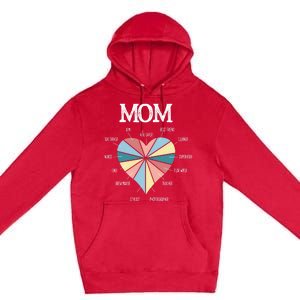 Funny Mom Hearmeaningful Gift Mom Life Meaningful Gift Mom Mother's Day Gift Premium Pullover Hoodie