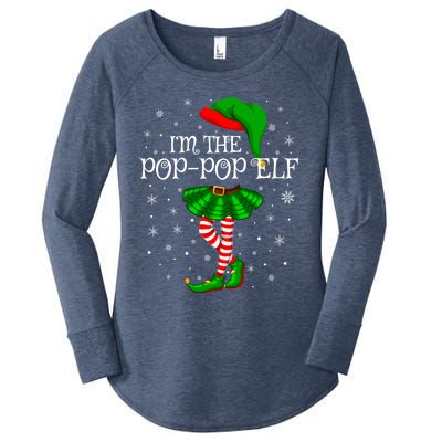 Family Matching IM The Poppop Elf Christmas Gift Women's Perfect Tri Tunic Long Sleeve Shirt