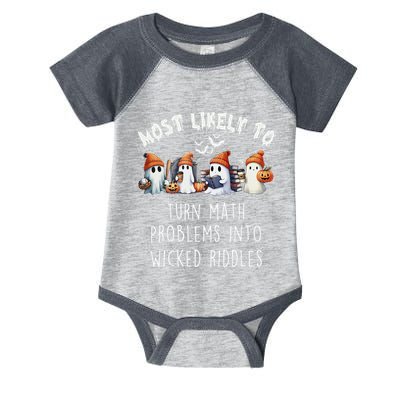 Funny Most Likely To Turn Math Problems Into Wicked Riddles Infant Baby Jersey Bodysuit