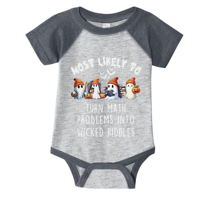 Funny Most Likely To Turn Math Problems Into Wicked Riddles Infant Baby Jersey Bodysuit