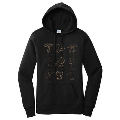 Fungi Mushroom Lover Mycology Vintage Goth Style Women's Pullover Hoodie