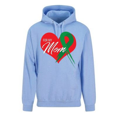 For My Mom Gallbladder Cancer Awareness Find A Cure Cute Gift Unisex Surf Hoodie