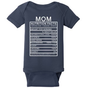 Funny Mom Nutrition Facts Baby Bodysuit