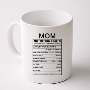 Funny Mom Nutrition Facts Coffee Mug