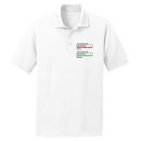 Funny Musician Password Classical Music Theory Class Jokes PosiCharge RacerMesh Polo