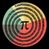 Funny Math Pie Chart Cake March 14 Design Happy Retro Pi Day Meaningful Gift Impact Tech Backpack