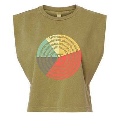 Funny Math Pie Chart Cake March 14 Design Happy Retro Pi Day Meaningful Gift Garment-Dyed Women's Muscle Tee