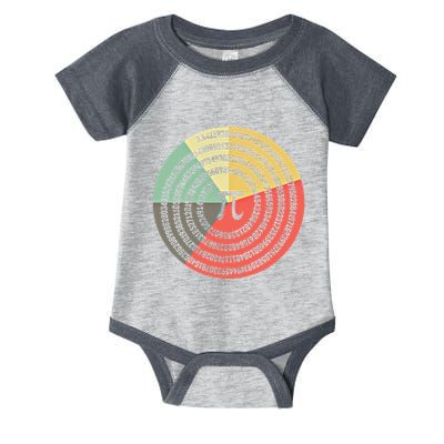 Funny Math Pie Chart Cake March 14 Design Happy Retro Pi Day Meaningful Gift Infant Baby Jersey Bodysuit