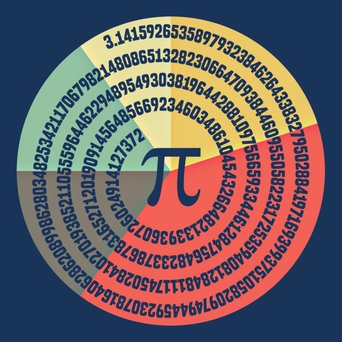 Funny Math Pie Chart Cake March 14 Design Happy Retro Pi Day Meaningful Gift Infant Baby Jersey Bodysuit