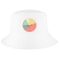 Funny Math Pie Chart Cake March 14 Design Happy Retro Pi Day Meaningful Gift Cool Comfort Performance Bucket Hat