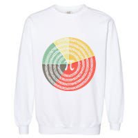 Funny Math Pie Chart Cake March 14 Design Happy Retro Pi Day Meaningful Gift Garment-Dyed Sweatshirt