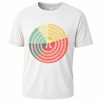 Funny Math Pie Chart Cake March 14 Design Happy Retro Pi Day Meaningful Gift Performance Shirt