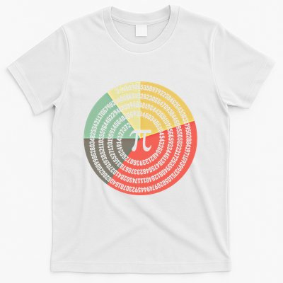Funny Math Pie Chart Cake March 14 Design Happy Retro Pi Day Meaningful Gift T-Shirt