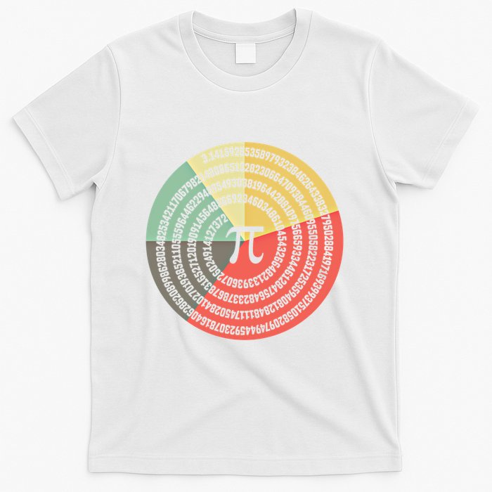 Funny Math Pie Chart Cake March 14 Design Happy Retro Pi Day Meaningful Gift T-Shirt