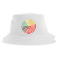Funny Math Pie Chart Cake March 14 Design Happy Retro Pi Day Meaningful Gift Sustainable Bucket Hat