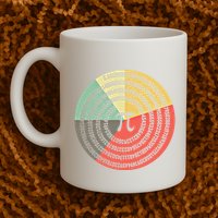 Funny Math Pie Chart Cake March 14 Design Happy Retro Pi Day Meaningful Gift Mug