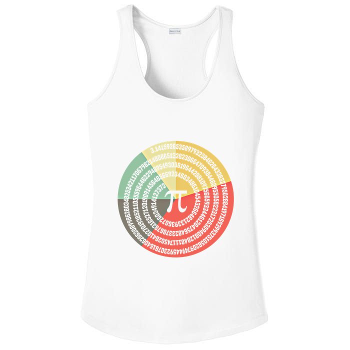 Funny Math Pie Chart Cake March 14 Design Happy Retro Pi Day Meaningful Gift Ladies PosiCharge Competitor Racerback Tank