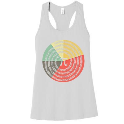 Funny Math Pie Chart Cake March 14 Design Happy Retro Pi Day Meaningful Gift Women's Racerback Tank