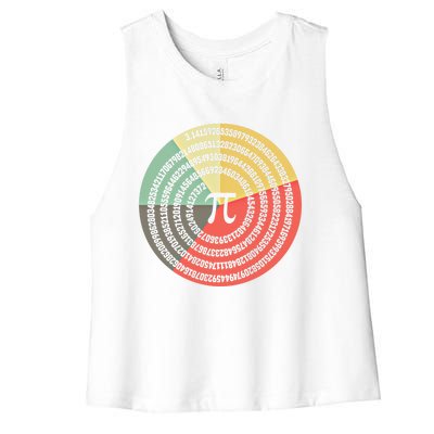 Funny Math Pie Chart Cake March 14 Design Happy Retro Pi Day Meaningful Gift Women's Racerback Cropped Tank