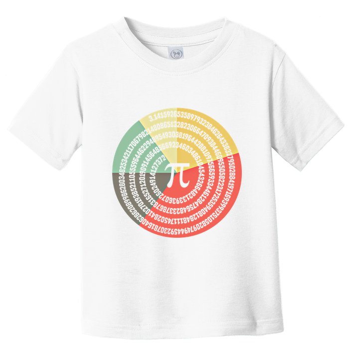 Funny Math Pie Chart Cake March 14 Design Happy Retro Pi Day Meaningful Gift Toddler T-Shirt