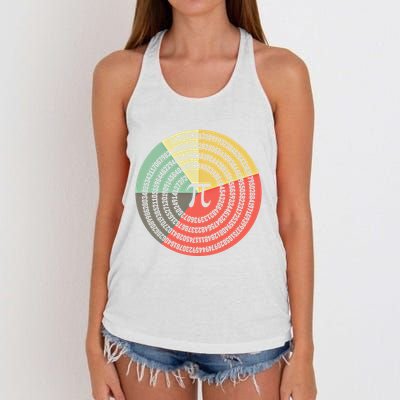 Funny Math Pie Chart Cake March 14 Design Happy Retro Pi Day Meaningful Gift Women's Knotted Racerback Tank