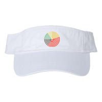 Funny Math Pie Chart Cake March 14 Design Happy Retro Pi Day Meaningful Gift Visor